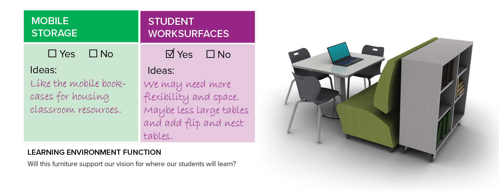 student_work_surfaces