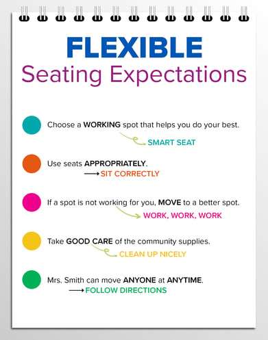 Flexible Seating