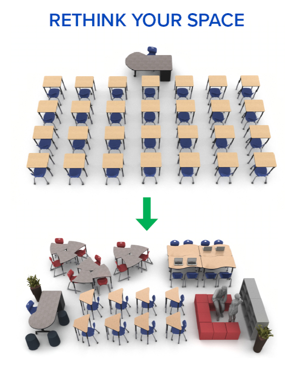 Old vs. new classroom layouts