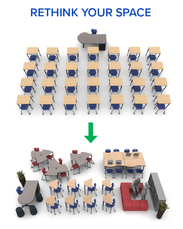 active-learning-classroom