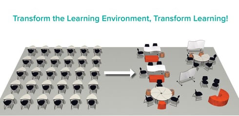 transform_learning