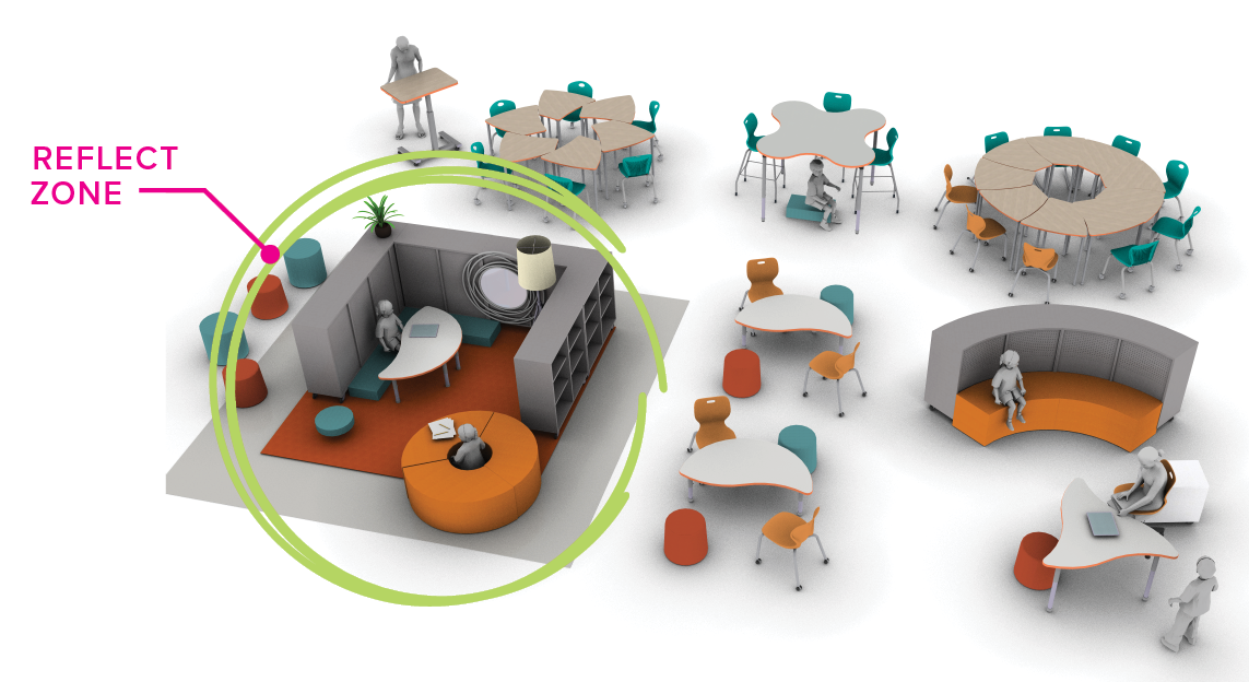 Classroom-design