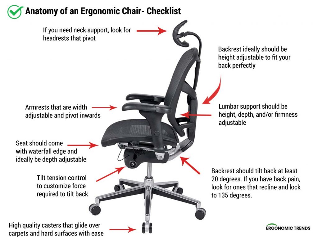 Flexible Seating in Schools & Why It's Crucial for Classroom Setup