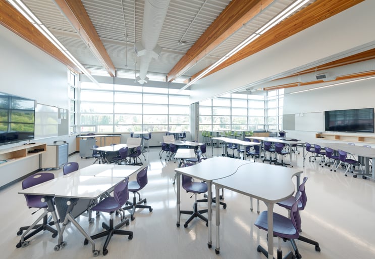 purple-classroom-designs