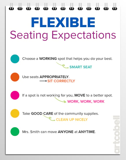Seating Expectations