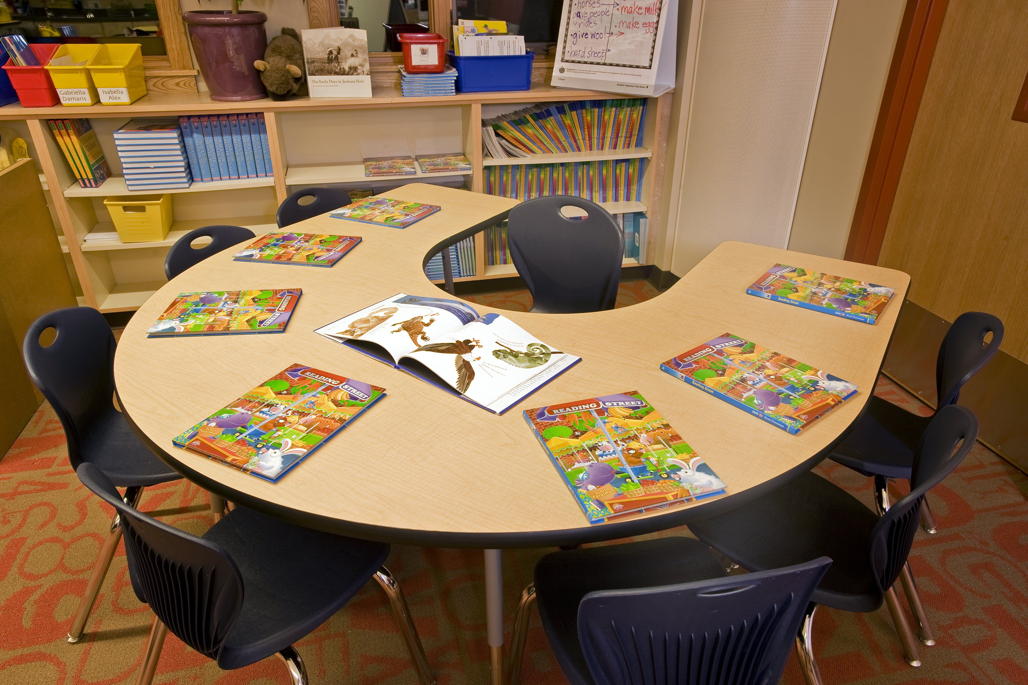 Re-thinking Horseshoe Tables to Encourage Creative Thinking