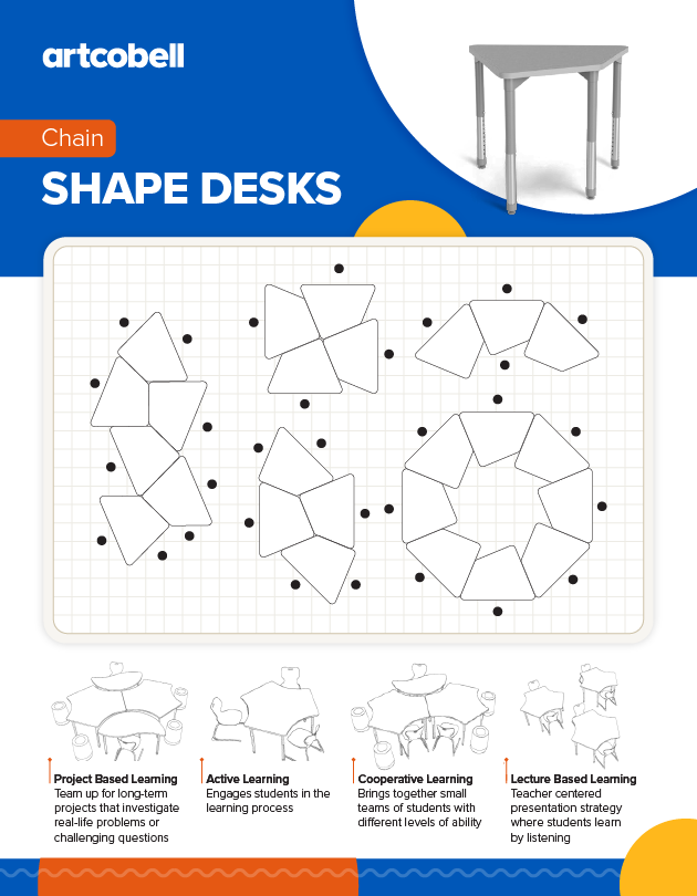 Configurations_ShapeTable_Chain