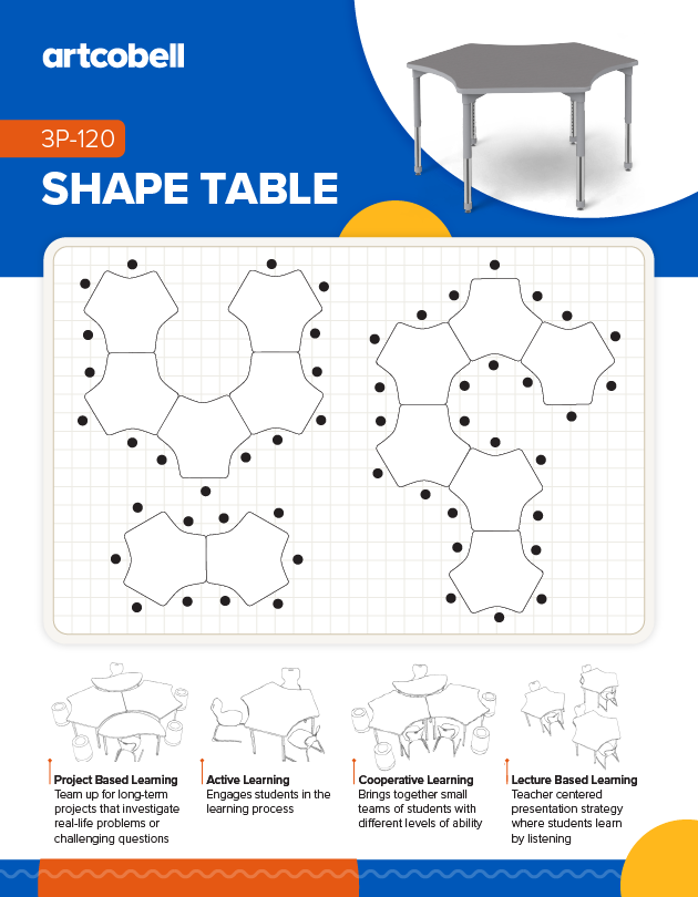 Configurations_ ShapeTable_3P120