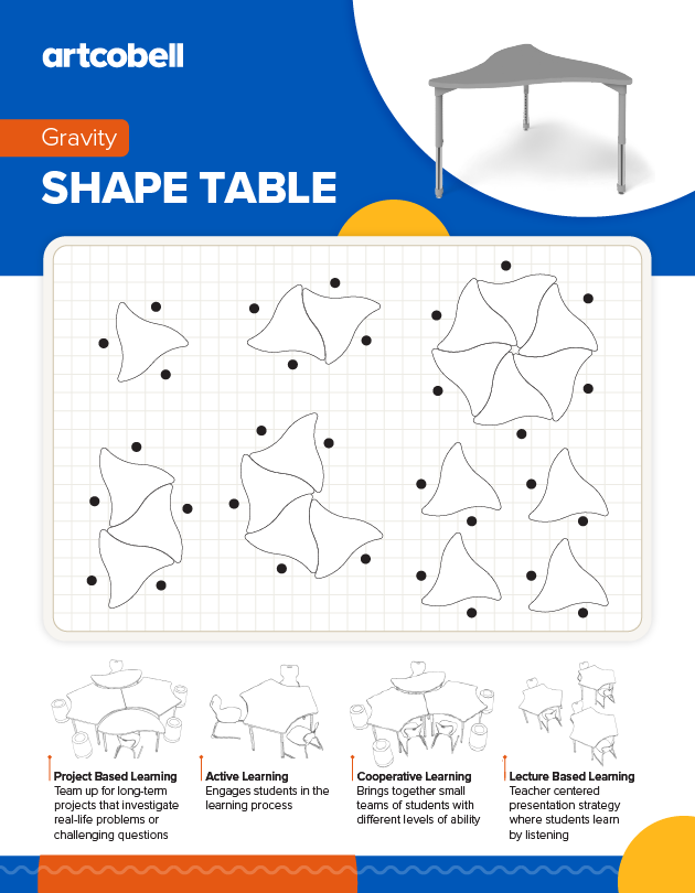 Configurations_ShapeTables_Aperture