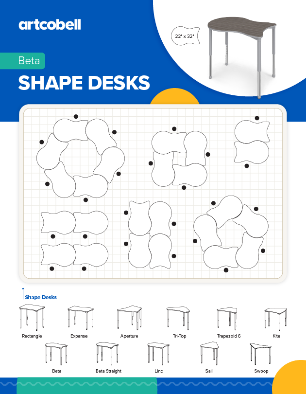 Configurations_ShapeDesk_Beta