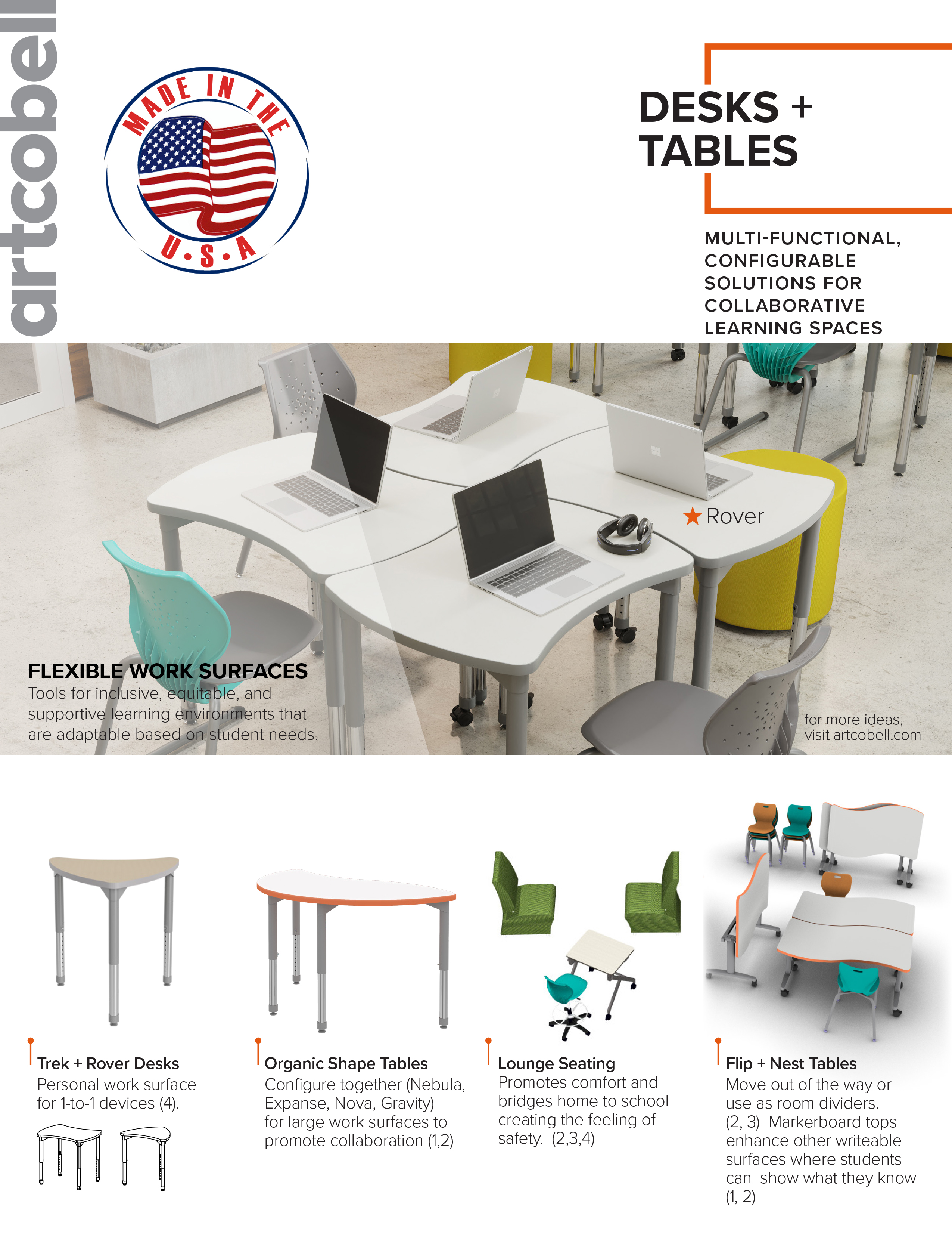 ESSER _SellSheet_Desks Tables-1